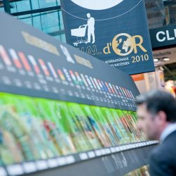 Quali sono le fiere internazionali più famose per il mondo dell'alimentazione